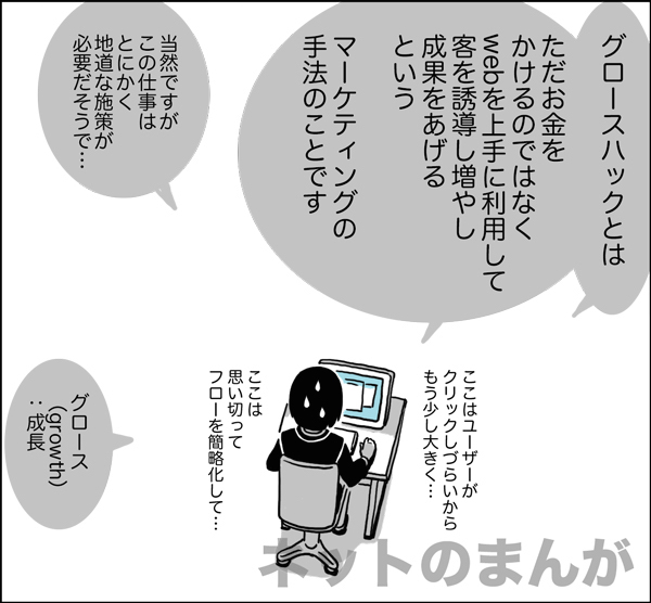 グロースハックとは？